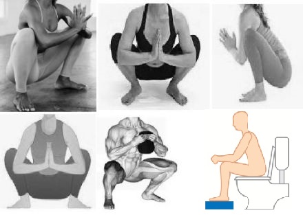 Spraying postures